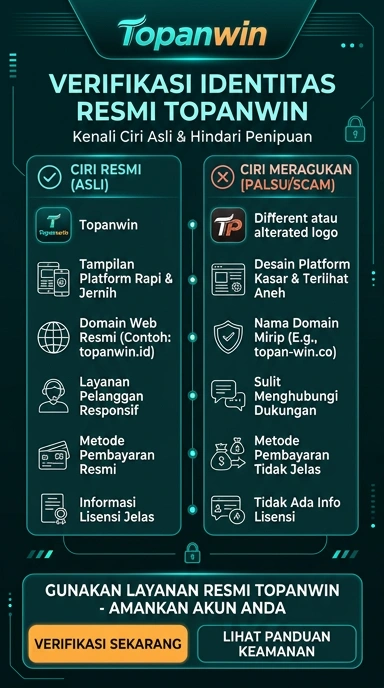 Tampilan kanal resmi topanwin